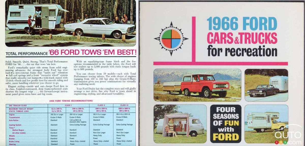 Brochures pour produits Ford 1966